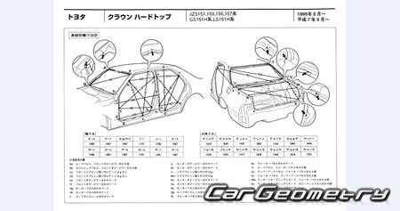 Toyota Crown (S150) 19952001 (RH Japanese market) Body dimensions