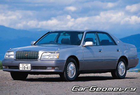   Toyota Crown Majesta (S150) 1995-1999,     