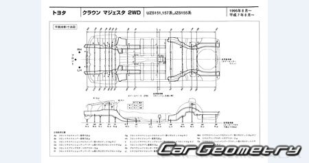 Toyota Crown Majesta (S150) 1995-1999 (RH Japanese market) Body dimensions