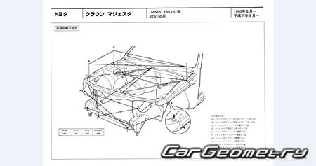 Toyota Crown Majesta (S150) 1995-1999 (RH Japanese market) Body dimensions