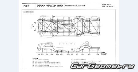 Toyota Crown Majesta (S150) 1995-1999 (RH Japanese market) Body dimensions