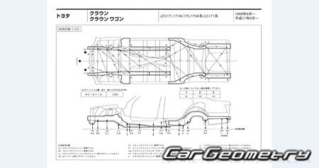 Toyota Crown Estate (S170) 1999-2007 (RH Japanese market) Body dimensions