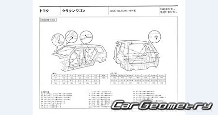 Toyota Crown Estate (S170) 1999-2007 (RH Japanese market) Body dimensions