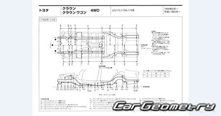 Toyota Crown Estate (S170) 1999-2007 (RH Japanese market) Body dimensions