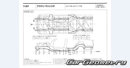 Toyota Crown Majesta (S170) 1999-2004 (RH Japanese market) Body dimensions