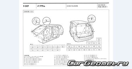 Toyota Ipsum (ACM21W ACM26W) 2001-2009 (RH Japanese market) Body dimensions
