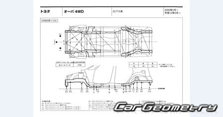 Toyota Opa (ACT10 ZCT10 ZCT15) 2000-2005 (RH Japanese market) Body dimensions