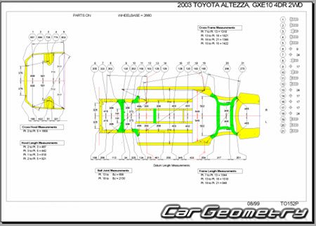 Toyota Altezza  (SXE10 GXE10) 19982005 (RH Japanese market) Body dimensions