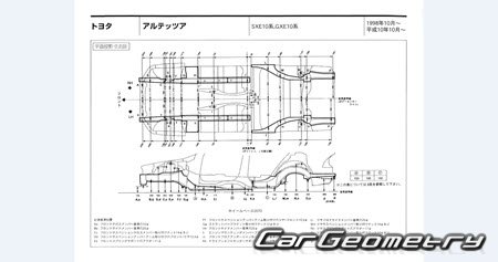 Toyota Altezza  (SXE10 GXE10) 19982005 (RH Japanese market) Body dimensions