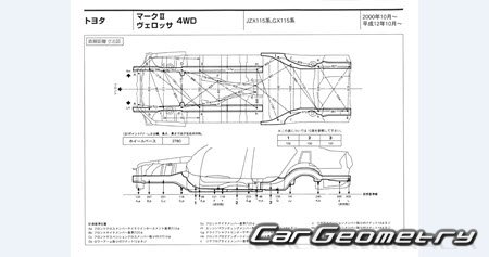   Toyota Mark II 20002004 (RH Japanese market) Body dimensions