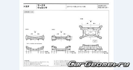   Toyota Mark II 20002004 (RH Japanese market) Body dimensions