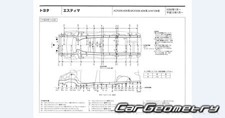 Toyota Estima 2000-2005 (RH Japanese market) Body dimensions