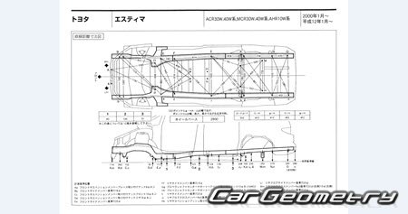 Toyota Estima 2000-2005 (RH Japanese market) Body dimensions