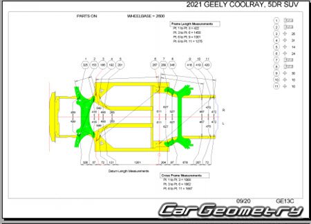 Geely Coolray Sport (SX11) 20202024 Body dimensions