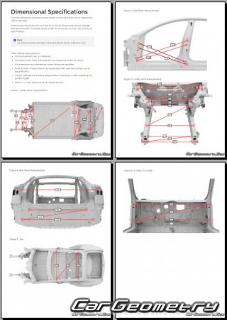   Tesla Model S  2021 Body dimensions