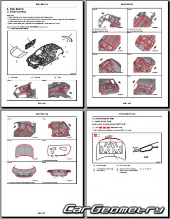Subaru BRZ (ZD8) 2022-2027 Body Repair Manual