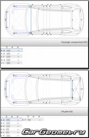   Volkswagen Touareg (CR7) 2018-2025