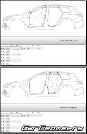   Volkswagen Touareg (CR7) 2018-2025