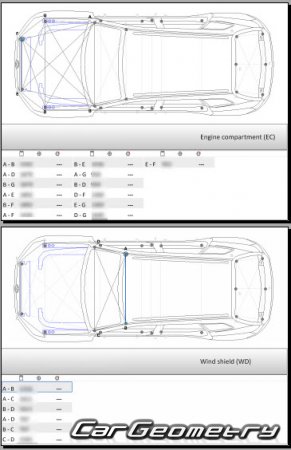   Volkswagen Touareg (CR7) 2018-2025