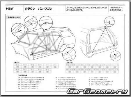 Toyota Crown (S130) 19911999 (RH Japanese market) Body dimensions