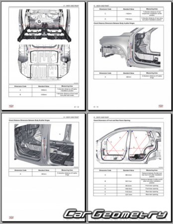 Chery Tiggo 8 Pro (T1D) 2020-2024 Body dimensions