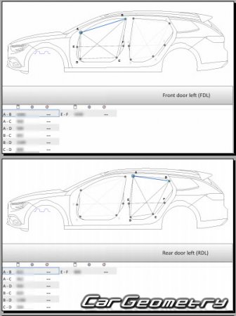 Buick Regal TourX 2018-2024 Body dimensions