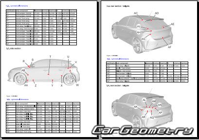 Opel Corsa (F) 20192026 (5DR Hatchback) Body dimensions