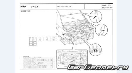 Toyota Mark X (GRX12#) 2004-2009 (RH Japanese market) Body dimensions