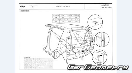 Toyota Passo (KGC10 KGC15 QNC10) 2004-2010 (RH Japanese market) Body dimensions