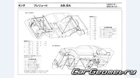 Honda Prelude (AB BA) 1982-1987 (RH Japanese market) Body dimensions