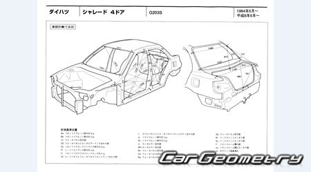 Daihatsu Charade (G200S G201S G203S) 1993-1999 (RH Japanese market) Body dimensions