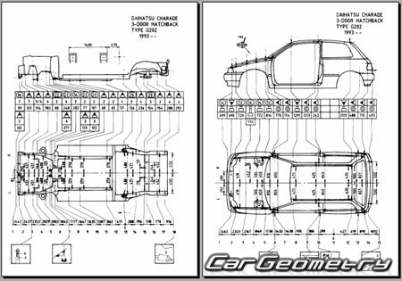 Daihatsu Charade (G200S G201S G203S) 1993-1999 (RH Japanese market) Body dimensions