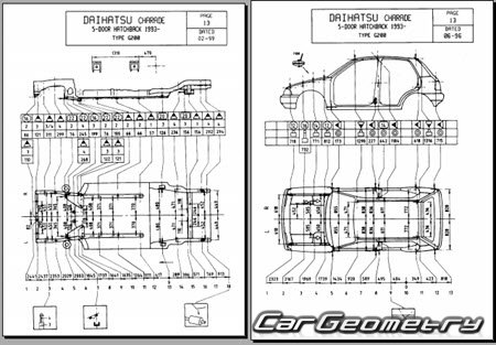 Daihatsu Charade (G200S G201S G203S) 1993-1999 (RH Japanese market) Body dimensions