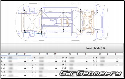   Volvo V60 2018-2024 Body dimensions