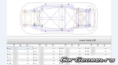 Кузовные размеры Porsche Taycan Cross Turismo с 2021 Body dimensions