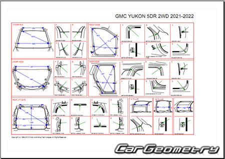 Размеры кузова GMC Yukon и GMC Yukon Denali (GMT1YC) 2021–2027