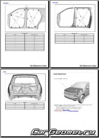   Chevrolet Tahoe 20212026 Body dimensions