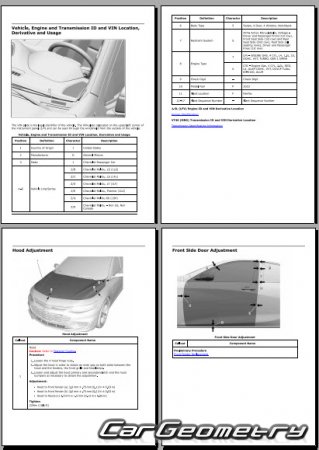 Chevrolet Malibu 2016-2023 Collision Manual