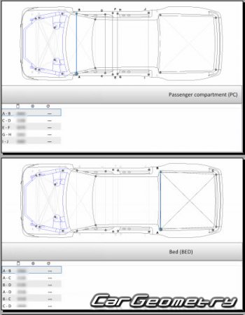 Размеры кузова Rivian R1T Pickup 2022-2029 Body dimensions