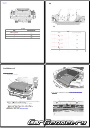 GMC Hummer EV 2022-2027 Body dimensions
