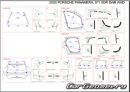   Porsche Panamera SWB (971) 20162023 