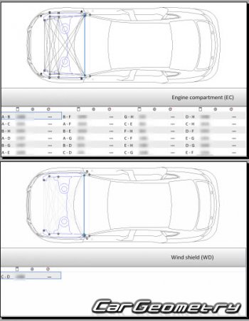   Audi A5 Sportback (B9) 2017-2022 Body dimensions