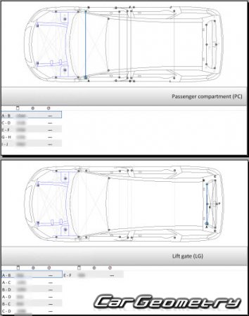 Peugeot 5008 20172023 Body dimensions