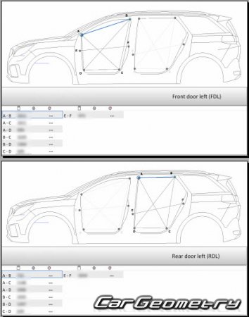Peugeot 5008 20172023 Body dimensions