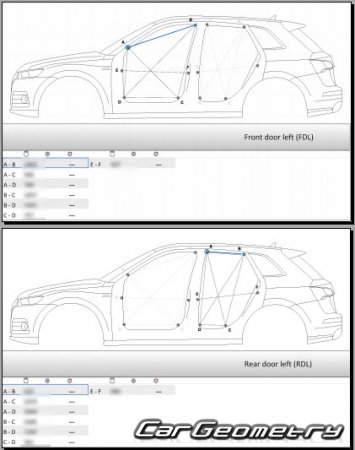 Audi Q5 (FY) 20172024 Body dimensions