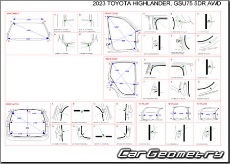 Toyota Highlander 2020-2025 (GSU70, GSU75, AXUH70L, AXUH78L)