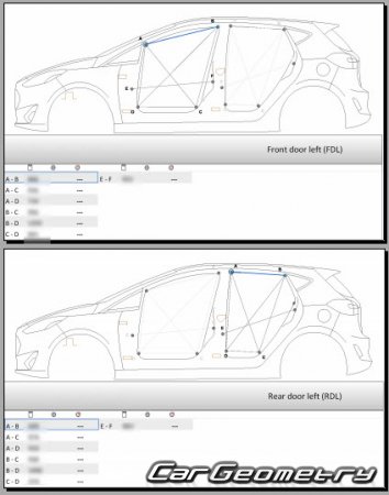 Ford Fiesta 2017-2024 (5DR Hatchback) Body dimensions