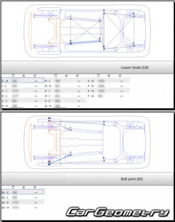 Ford Fiesta 2017-2024 (5DR Hatchback) Body dimensions