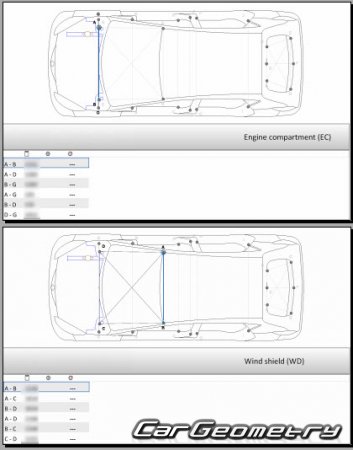 Ford Fiesta 2017-2024 (5DR Hatchback) Body dimensions