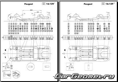   Peugeot 508 20182026 Body dimensions